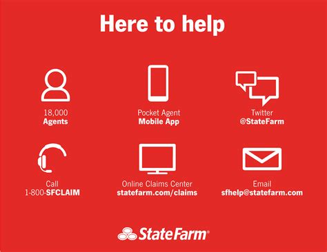 State farm auto claims number - To submit a claim with State Farm: Option 1: You can submit online through their website. Option 2: You can file through their mobile app. Option 3: You can call 1-800-SF-CLAIM, or 1-800-732-5246. Once you report your damage, a claim adjuster will review the details of your claim. They’ll let you know if they need any further information and ...